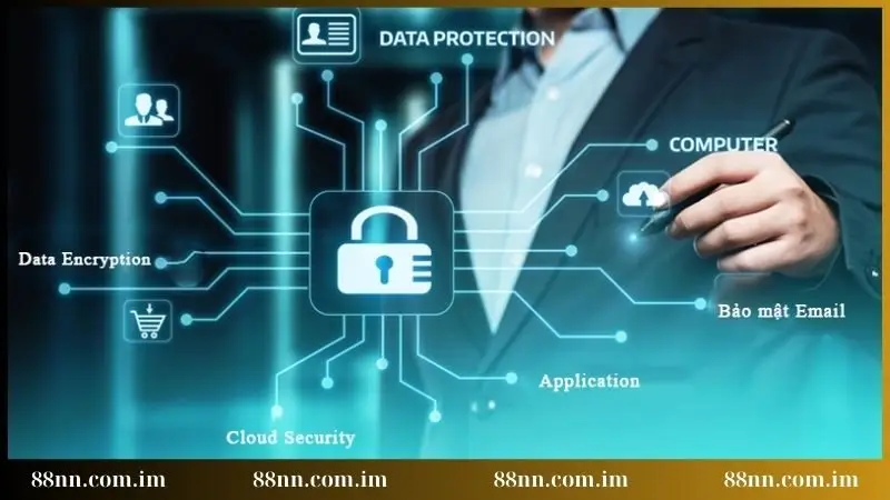 Đôi nét về chính sách bảo mật tại 88NN