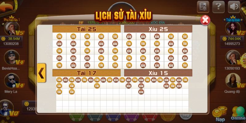 Cách chơi tài xỉu luôn thắng Cách chơi tài xỉu luôn thắng nhờ chiến thuật bắt cầu
